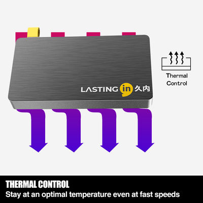 LASTINGIN 4TB Portable SSD USB3.2 TypeC 1050MB/s Read Speed